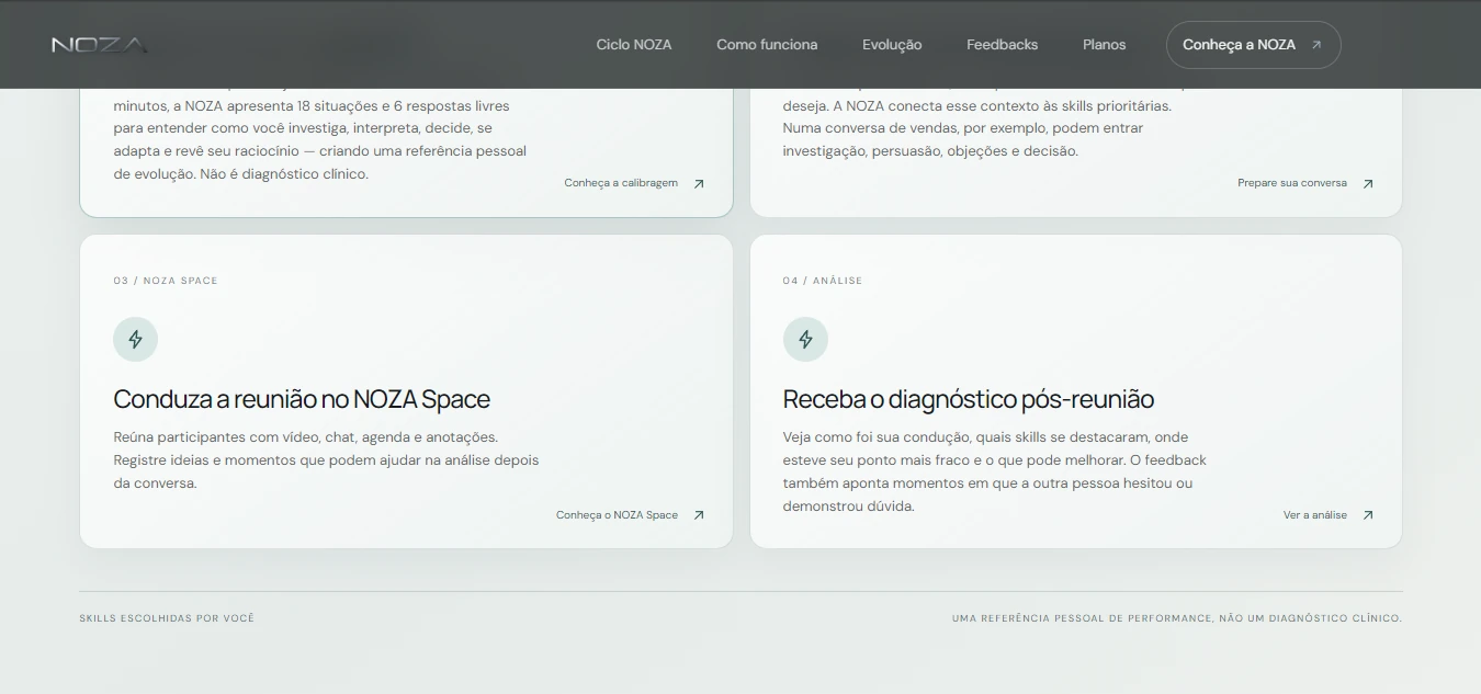 Apresentação do NOZA Space e da análise pós-reunião.