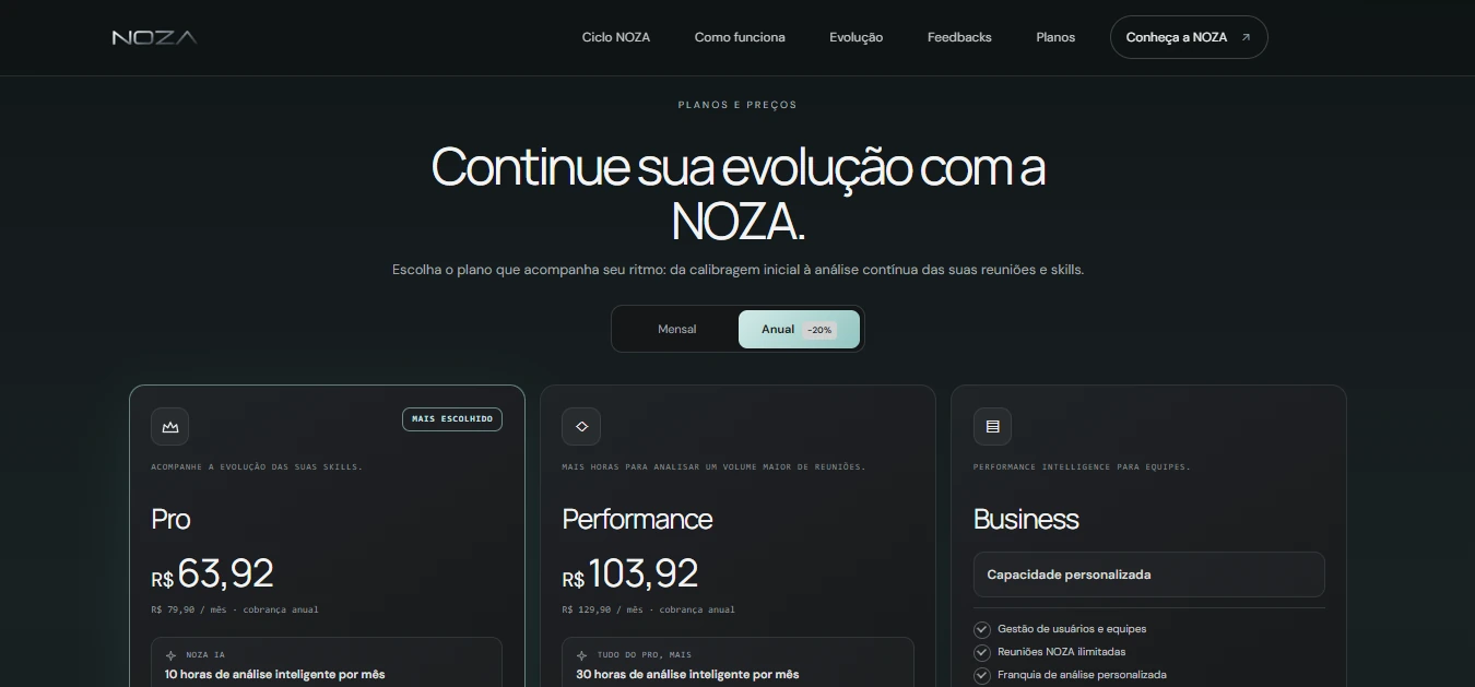 Apresentação dos planos Pro, Performance e Business.