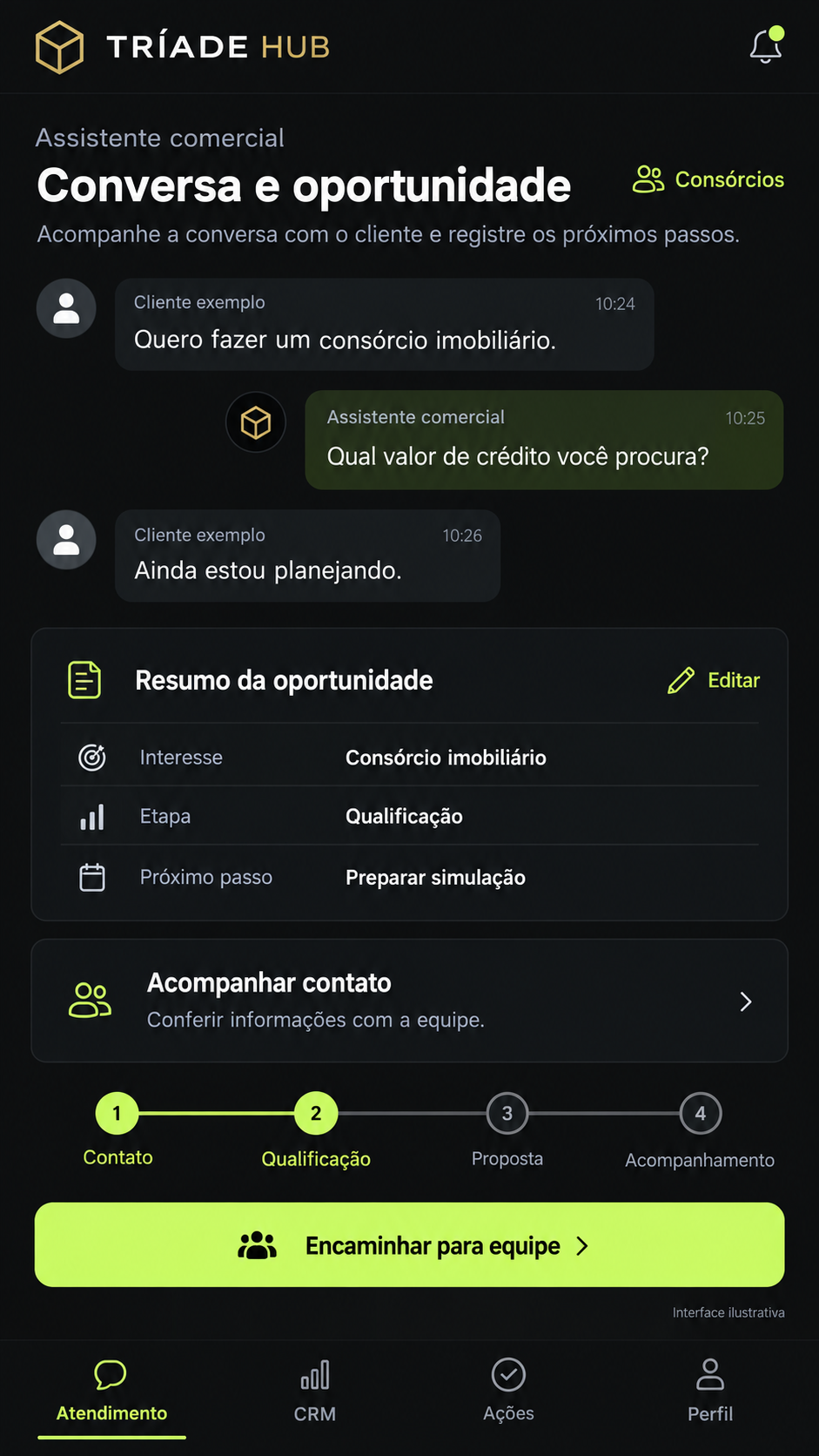 Interface ilustrativa de Tríade Hub — Inteligência comercial no celular
